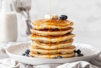 Muffin Magic Pancakes