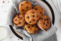 Healthy and Delicious Gluten-Free Zucchini Muffins