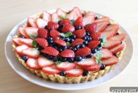 Luscious Strawberry and Blueberry Tart